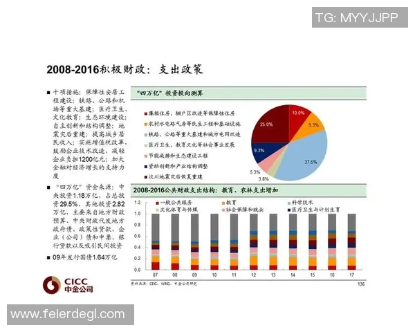 重磅专题：V5的包夹革新